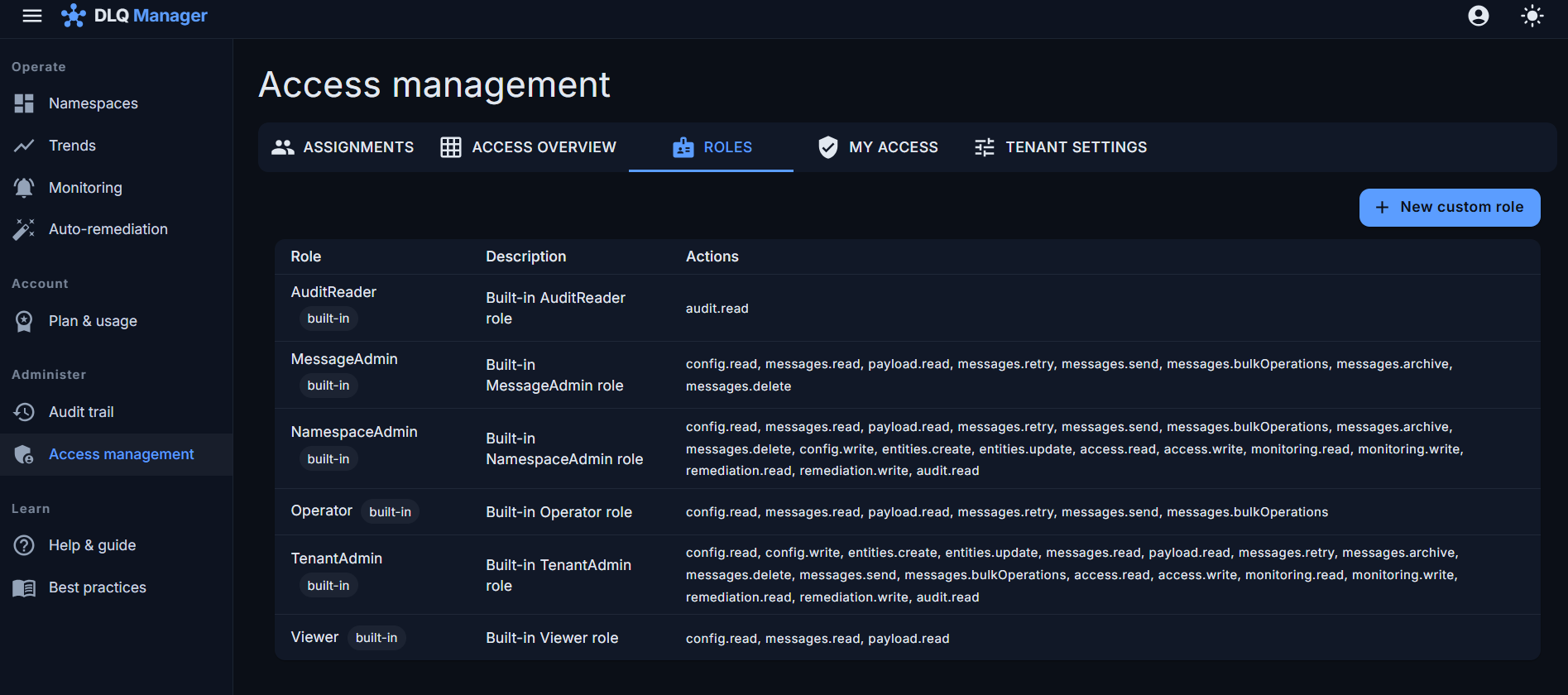 The roles page: built-in and custom roles with their granular permissions - view, resend, edit, archive, delete, administer - ready to assign per namespace or entity
